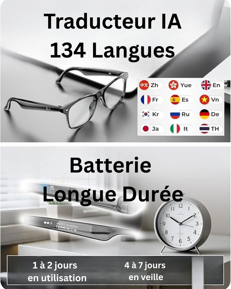 Lunettes connectées 4K IA | Caméra HD mains libres, Contrôle Vocal & Appels Bluetooth